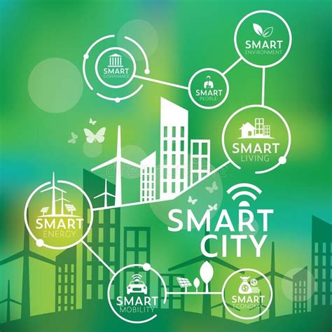 Smart City Modern City Concept Design Vector Illustration Smart City