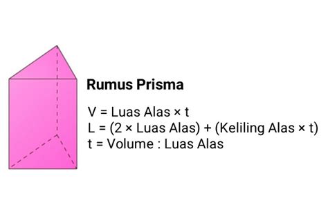 Rumus Volume Dan Luas Permukaan Prisma Contoh Soal Vuiral Photos