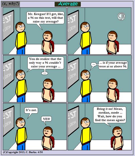 Funny Comic Story For Students Perpustakaan Sekolah