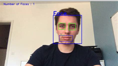 Real Time Face Detection On Videos Using Python And Opencv My XXX Hot