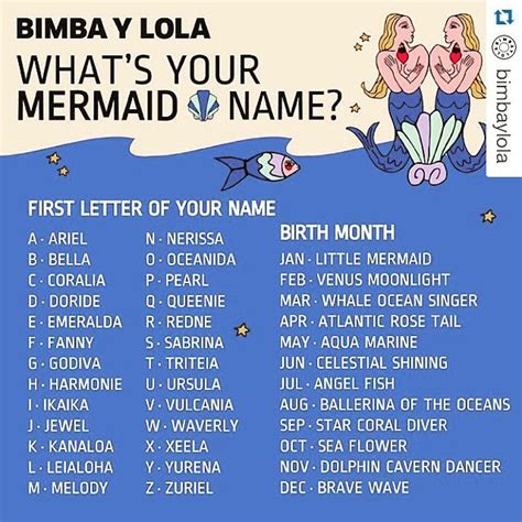 Im Melody Aqua Marine Mermaid Names Aqua Marine Beach Girl