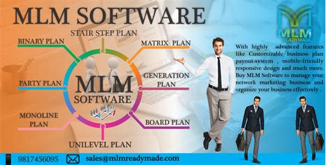All Type Mlm Plan Mlm Plan Network Marketing Business Network Marketing