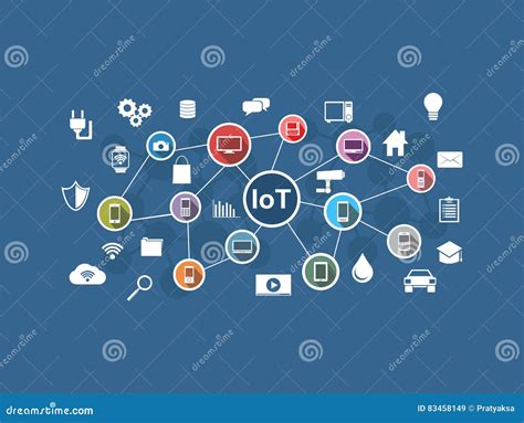 Internet Of Things Iot Network Stock Vector Illustration Of