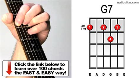 How To Play G7 Super Cool Dominant Chord For Blues Funk Jazz And Rock