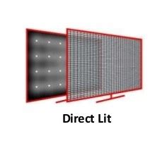 Edge lit tv comparison, full arrays come out on top. Edge-Lit LCDs VS Direct-lit LCDs | ELED TV VS DLED TV ...