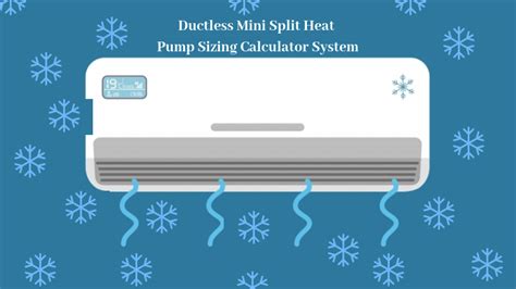 Mini Split Heat Pump Sizing Chart