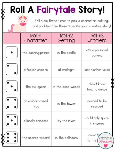 Roll A Story Writing Activity Roll A Story Fairy Tale Writing