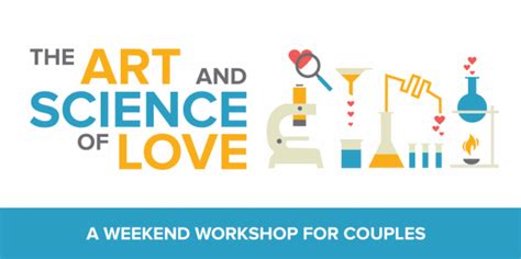 the art and science of love couples workshop