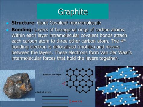 Ppt 45 Physical Properties In Giant Covalent Substances Powerpoint
