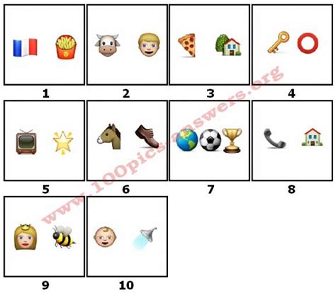100 Pics Emoji Quiz 2 Level 1 10 Answers 100 Pics Answers