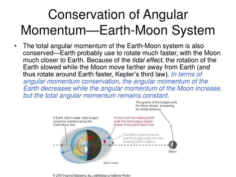 What Is The Angular Momentum Of Moon In Its Orbit Around Earth The