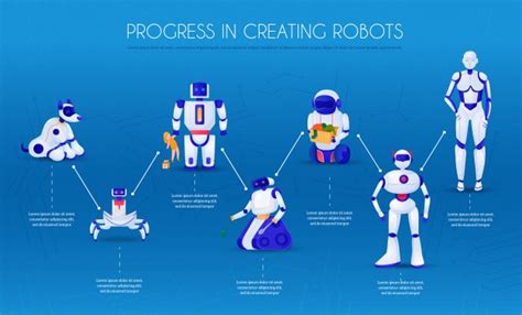 Lévolution Des Robots Stades Le Développement Des Animaux