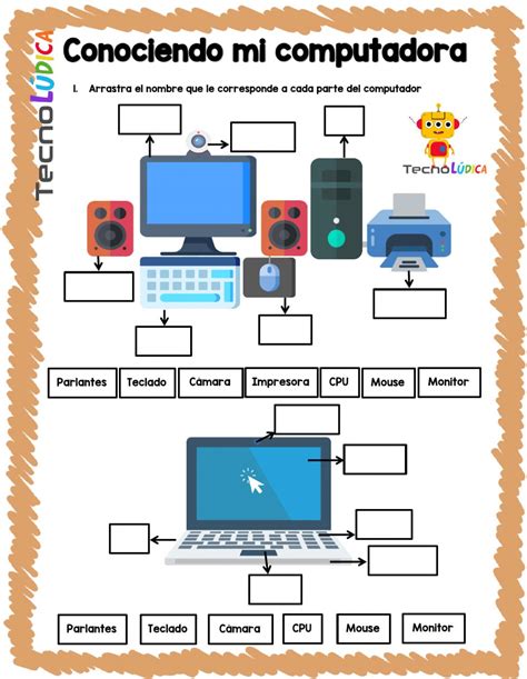 Actividad Interactiva De Partes Del Computador