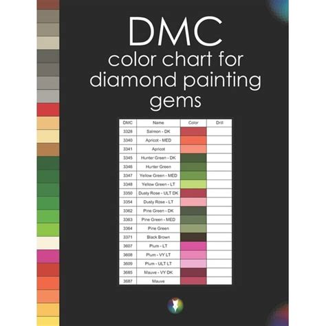 Dmc Chart For Diamond Painting