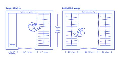 Double Sided Walk In Closets Dimensions And Drawings