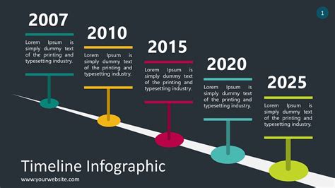 Animated Timeline Game Powerpoint Template