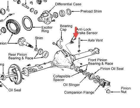 Diagram Ford F350 Differential Diagram Mydiagramonline
