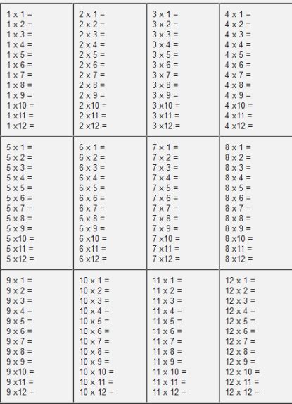 Worksheets Printable Division Table