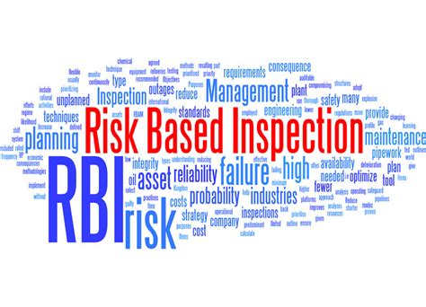 Introduction To Risk Based Inspection Rbi