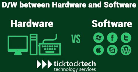 What Are The Differences Between Hardware And Software