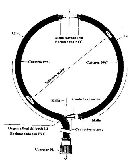faraday loop coupling Антенны Принципиальная схема Схемотехника