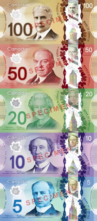 Then no need to worry anymore! 0601 Canadian Money - PEI Association for Newcomers to Canada