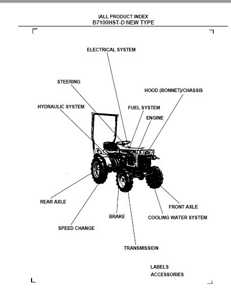 Kubota B7100 Hst D B7100 Hst E Tractor Illustrated Master Parts List