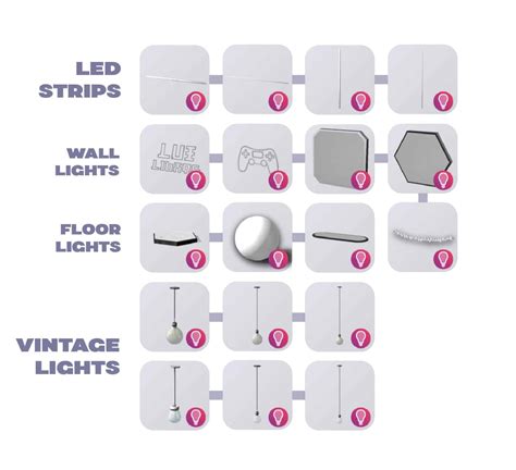 The Sims 4 Lux Lights Mod Kit Reveal