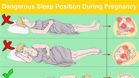 best sleep position during pregnancy youtube