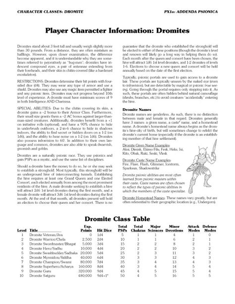 Save Vs Dragon Free Pdf Download New Psionic Bx Character Class