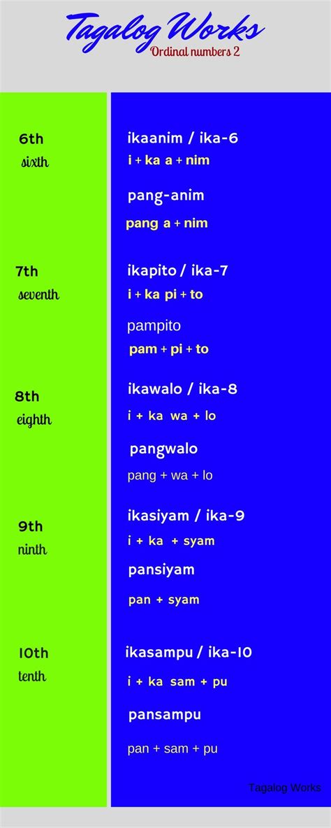 Printable Tagalog Numbers 1 100 In Words Thekidsworksheet