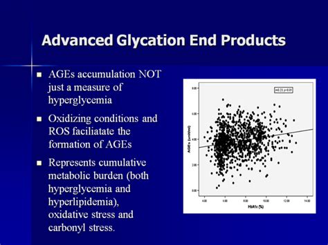Advanced glycation endproducts are considered as a heterogeneous group of compounds that. Prof Kathryn Tan - PACE-CME