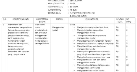 Soal Uas Seni Budaya Kelas 8 Semester 1 Kurikulum 2013 Tahun 2019