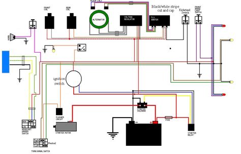 Top (bare bones wiring xv). Wiring Diagram 1982 Xv750 yamaha virago 250 wiring diagram virago bare bones wiring - pump ...