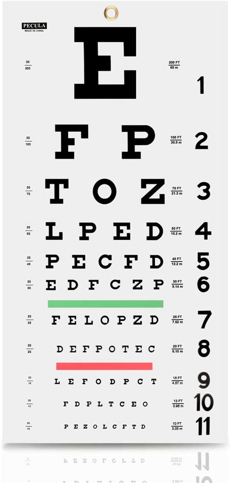 Top 10 Eye Chart For Doctors Office The Home Marketplace