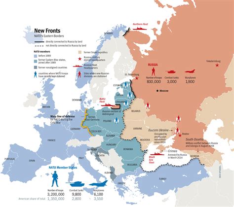 Consequences for NATO - Preventing Escalation in the ...