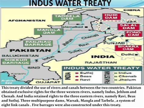 Indus Water Treaty Mind Map Iastoday Best Online Ias Exam Coaching Portal