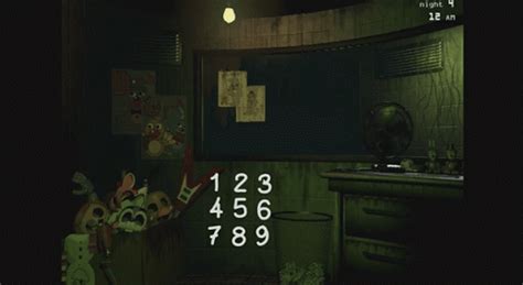 Fnaf 3 All The Easter Eggs Rare Screens And Secrets How To Do The