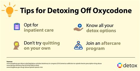 The most acute symptoms usually begin to clear up after three days, but for some people, withdrawal can continue for two weeks or more. How Long Does it Take to Detox from Oxycodone Withdrawal?