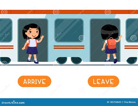 Arrive And Leave Antonyms Word Card Vector Template Flashcard For