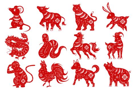 Chinese people associate each animal sign with certain characteristics. Chinese Zodiac 2020: What Does Your Sign Say About You ...