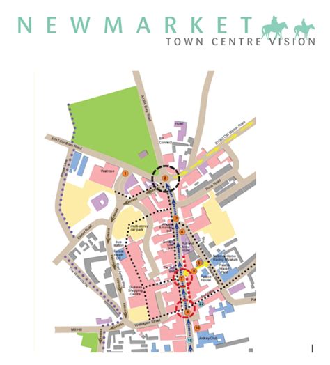Newmarket Town Centre Masterplan Evolution Town Planning