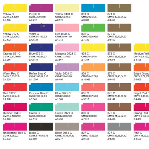 Cmyk Color Chart