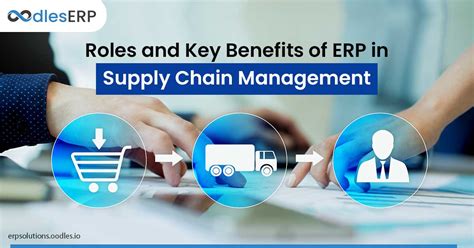 Roles And Key Benefits Of Erp In Supply Chain Management