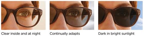 New Technology Transitions Vantage Lenses South Waterfront Eye Care
