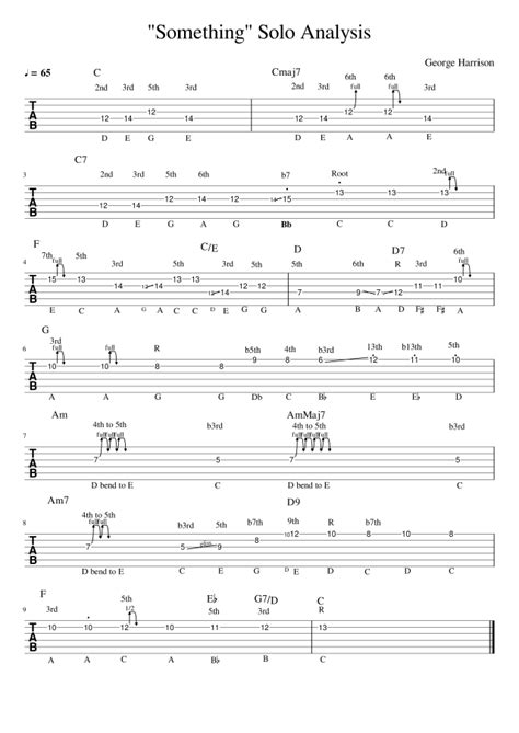Guitar And Music Theory Lesson How To Play Something By The Beatles