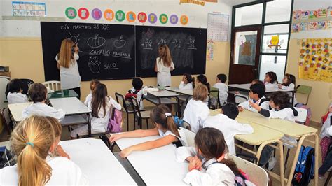 Vuelta A Clases ¿cómo Será El Regreso A Las Aulas De Las Escuelas