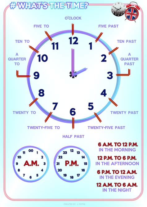 Classroom Poster Whats The Time