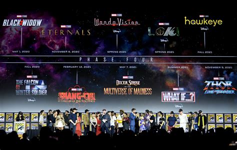 Marvel Unveils Jam Packed Phase Four Slate Of Movies Including Thor