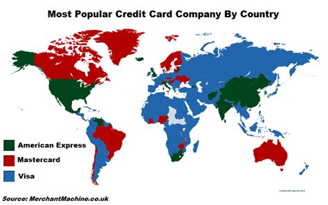 Most Popular Credit Card By Country Visa Mastercard Or Amex